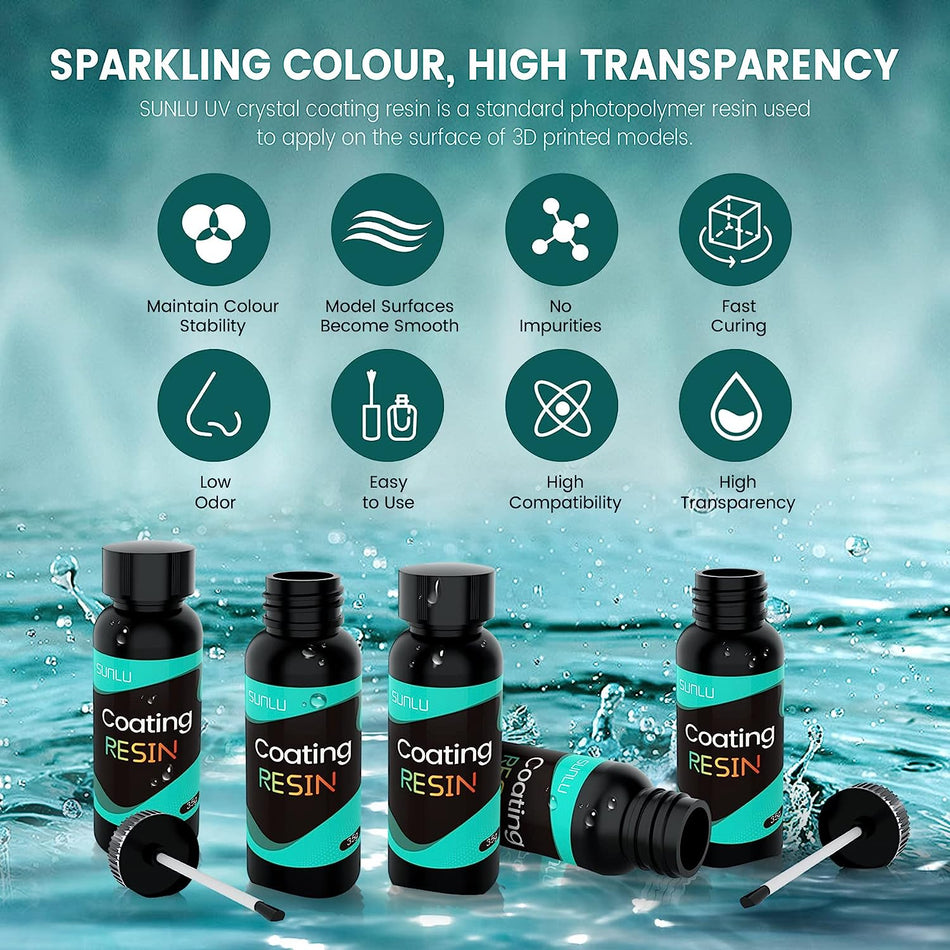 Crystal Coating Resin