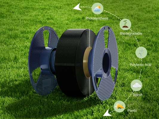 SUNLU Third-Generation Reusable Spool