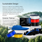 Makeroad MakerKit RC Car Kits -- Print, Build & Race Your Own Custom 3D Printed RC Car with Unlimited Modifications (3D Printed Parts Not Included)