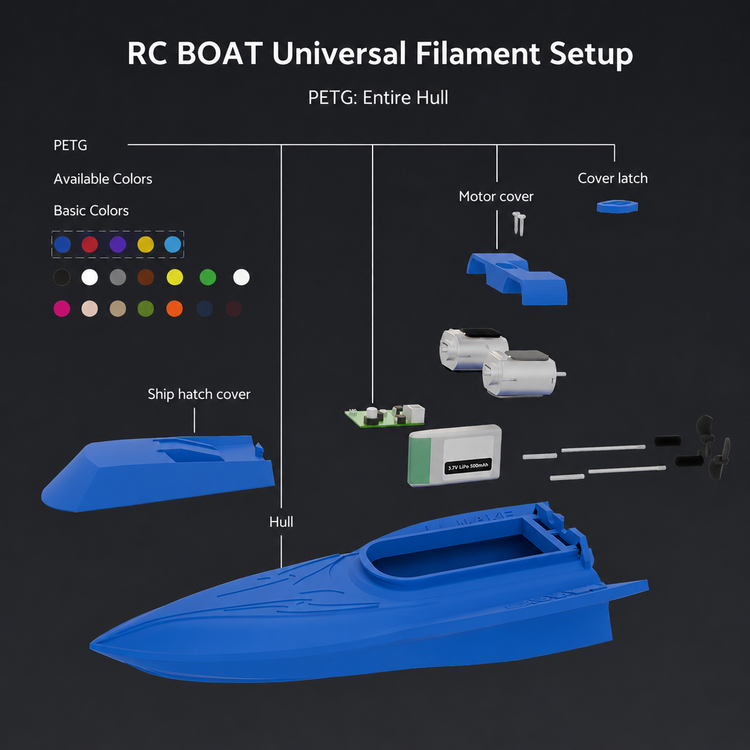 [Pre-order] Makeroad MakerKit RC Boat Kits | MakerKit RC