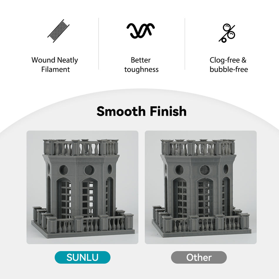 [MOQ: 6KG] PLA+(PLA Plus) 3D Printer Filament 1KG