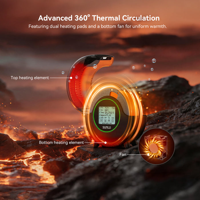 [15%OFF] SUNLU S2 Filament Dryer, 360° Surround Heating During 3D Printing