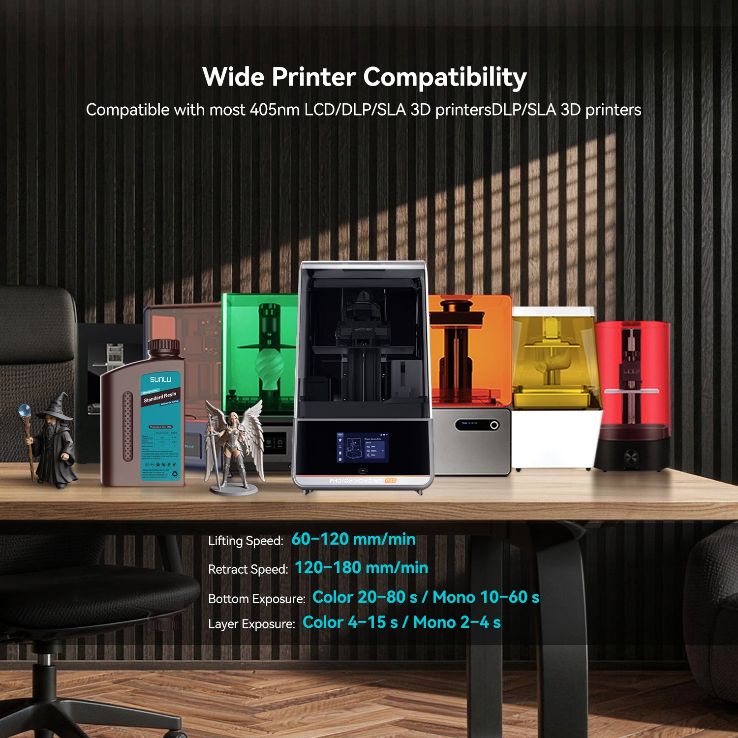 [Europe Only] SUNLU Europe Resin Prime Deal, Combine Resin as your wish