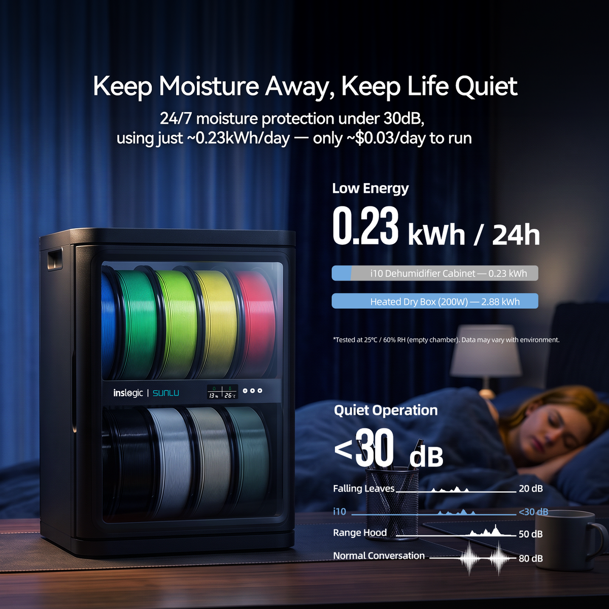 [Pre-order] FilaDC i10 Filament Dehumidifying Cabinet