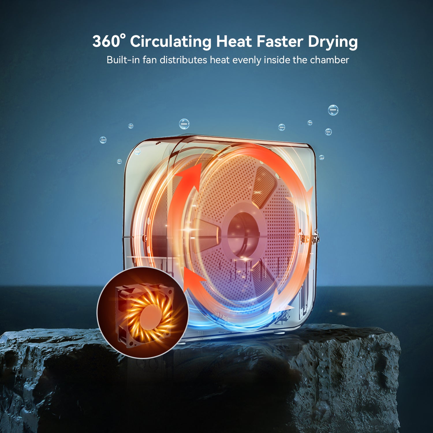 Get PLA at $6.6/KG | SUNLU S1 Plus Filament Dryer and PLA Filament Bundle