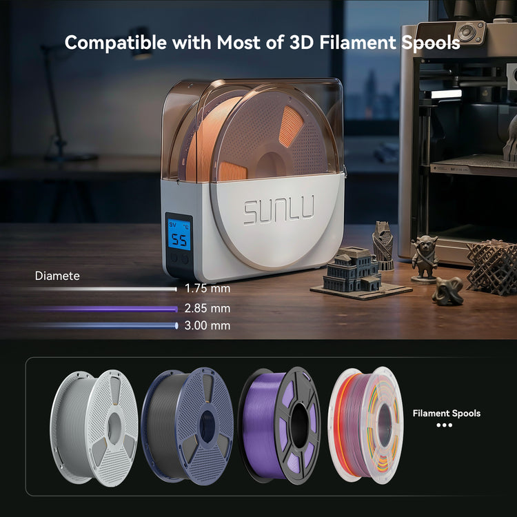 Get PLA at $6.6/KG | SUNLU S1 Plus Filament Dryer and PLA Filament Bundle