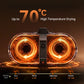 [Pre-sale] SUNLU AMS Lite Heater, AMS Lite Enclosure, Dual-airflow ensures perfect prints.Up to 70°C, supports PLA/PETG/ABS/ASA/PA