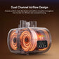 [Pre-sale] SUNLU AMS Lite Heater, AMS Lite Enclosure, Dual-airflow ensures perfect prints.Up to 70°C, supports PLA/PETG/ABS/ASA/PA