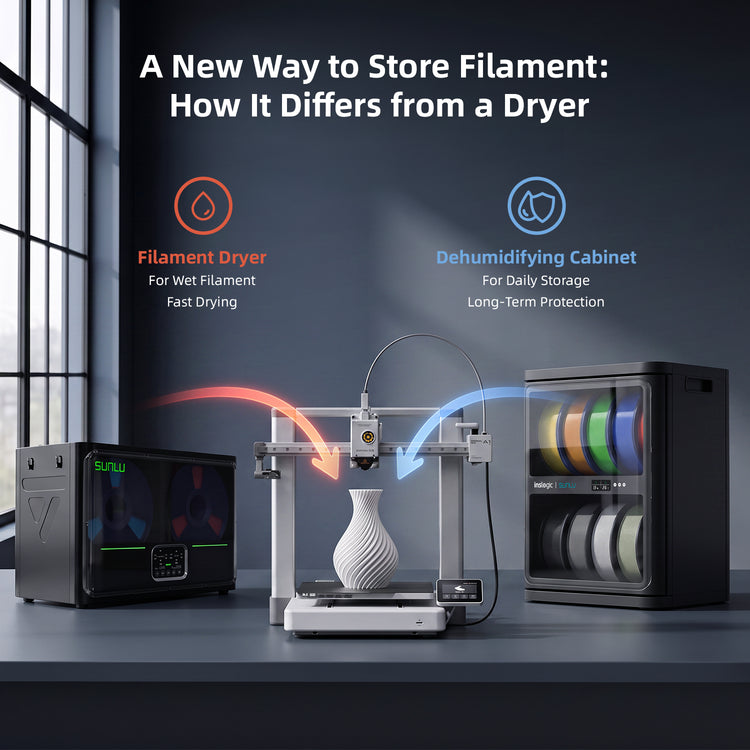 [Pre-order] FilaDC i10 Filament Dehumidifying Cabinet