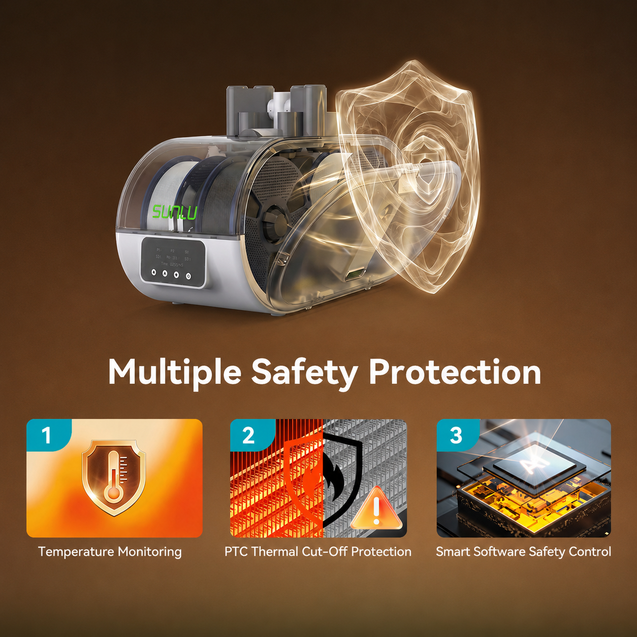 SUNLU AMS Lite Heater, AMS Lite Enclosure, Dual-airflow ensures perfect prints.Up to 70°C, supports PLA/PETG/ABS/ASA/PA